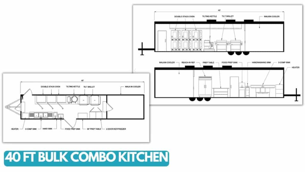 Temporary Dishwashing Trailer Rental Alabama