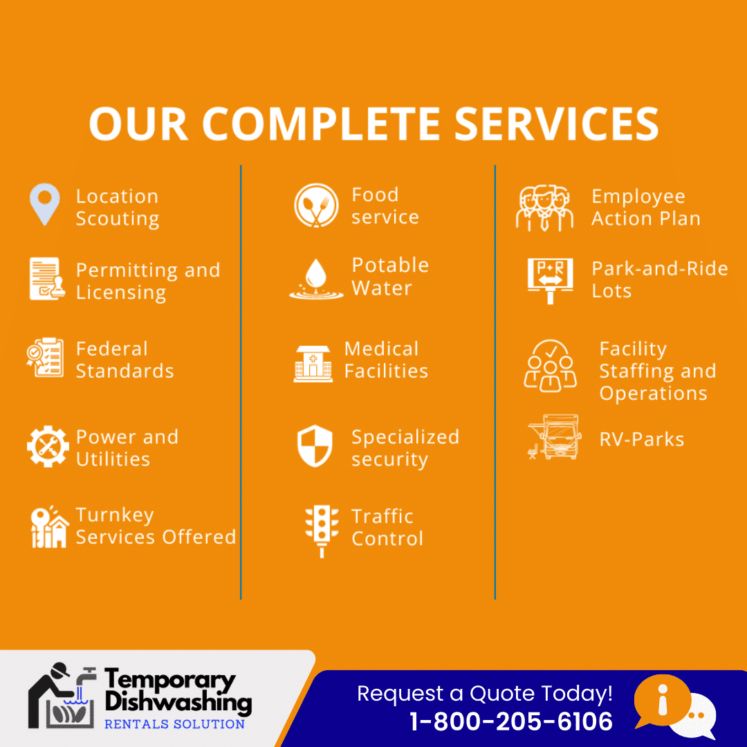 Complete Turnkey Services