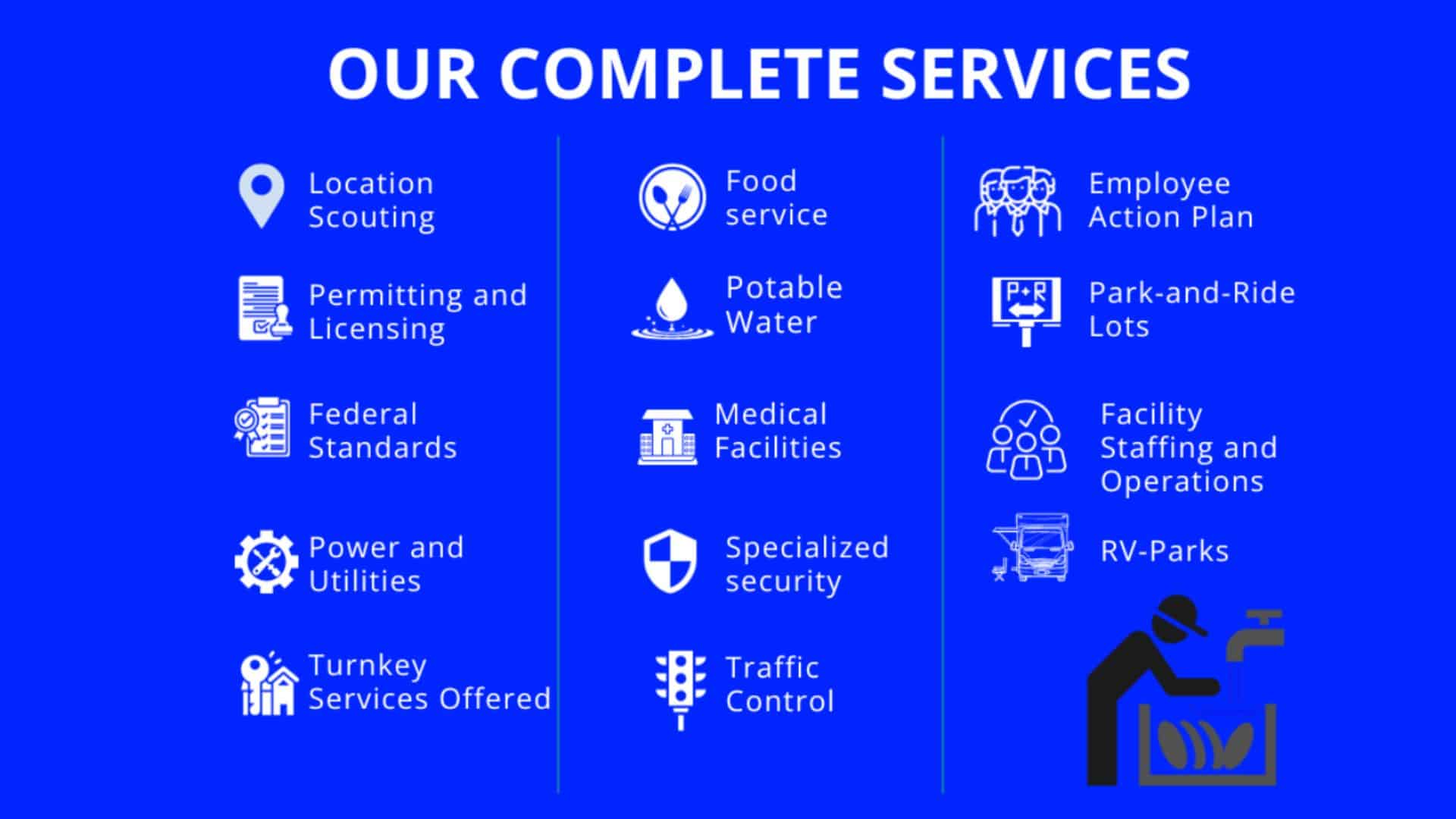 OUR COMPLETE CPRE